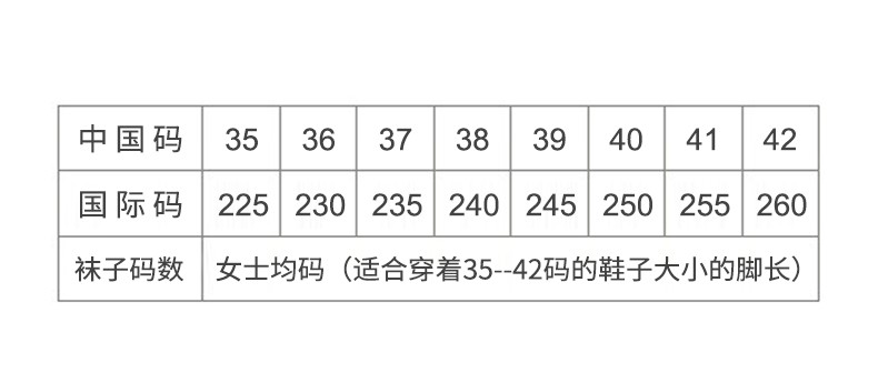 CK STORM 休闲女袜 精梳棉 时尚条纹舒适透气短袜单双装CKW32001