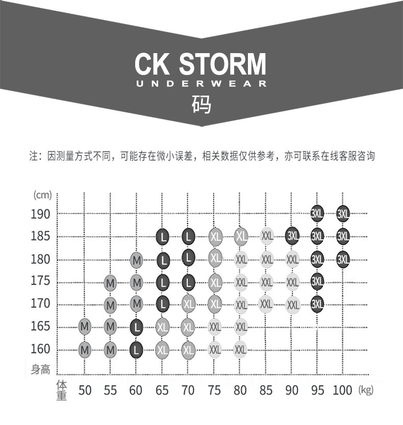 CK STORM 男士内裤 经典款莱卡棉U凸囊袋舒适透气平角裤6条礼盒装