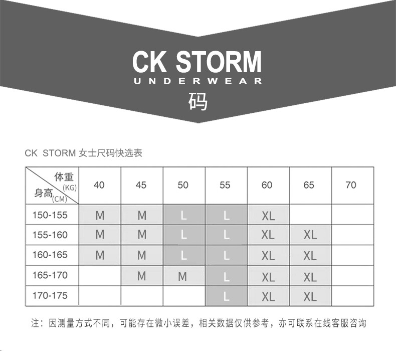 CK STORM 女士内裤 平角裤冰丝速干无痕舒适棉裆打底三分裤 安全裤 单条礼盒装