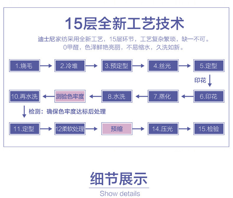 【四平馆】迪士尼DSN15-D002/DISNEY 米奇金典蓝一件包邮