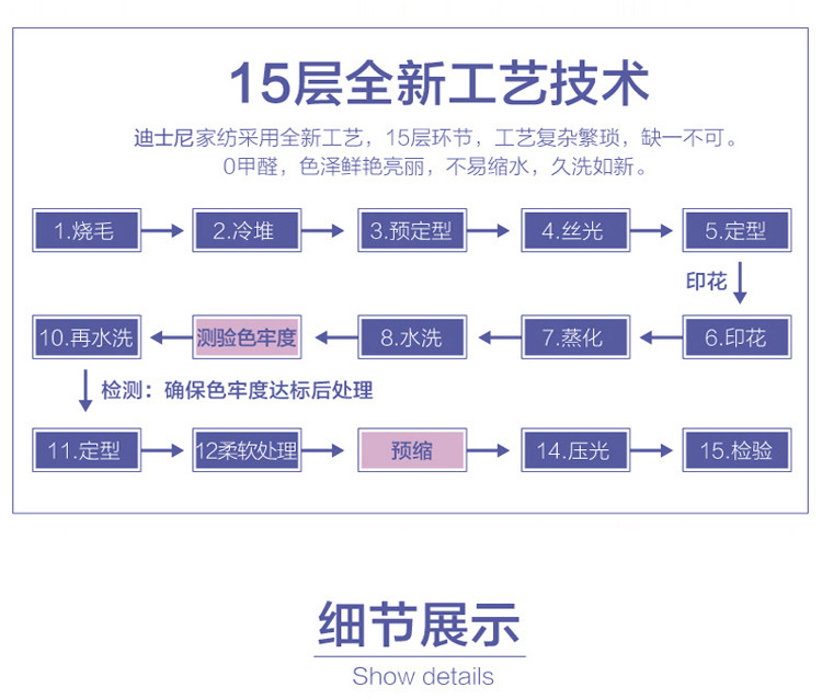 【四平馆】迪士尼DSN15-067/DISNEY 米奇舒心被一件包邮