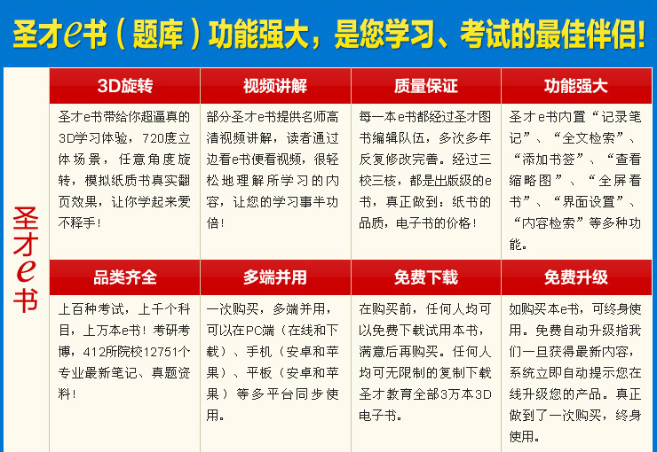 李苓编辑出版实务与技能配套题库 课后习题/模拟试题编辑出版李苓