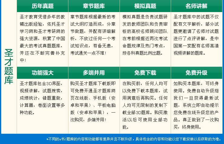 李苓编辑出版实务与技能配套题库 课后习题/模拟试题编辑出版李苓