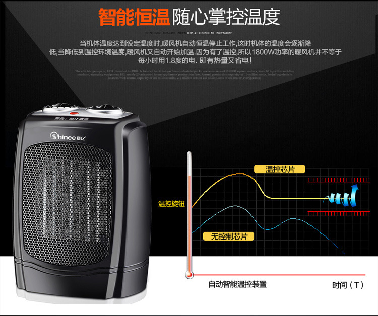 赛亿暖风机HN2118PT  迷你电暖器 工业暖风机 家用取暖器 暖风机