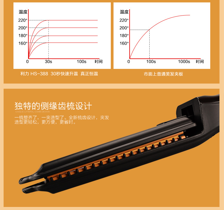 利力陶瓷釉夹板直发器玉米夹宽面直发夹板大号专业夹板玉米夹