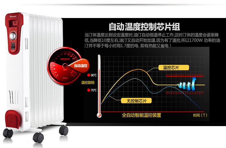 赛亿电热油汀取暖器OFR-5217-9电暖器电暖炉