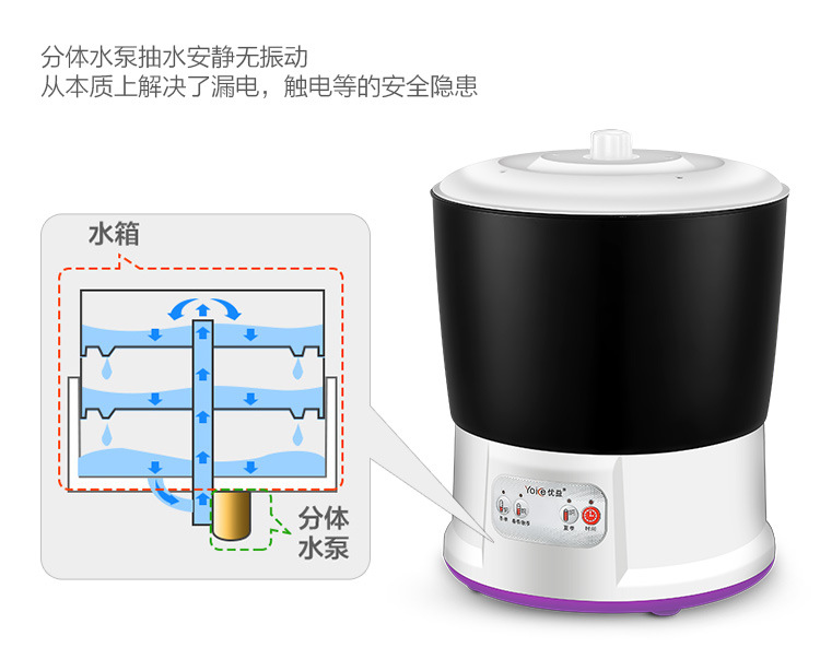 Yoice/优益 Y-DYJ1豆芽机全自动家用双层增压大容量发芽机