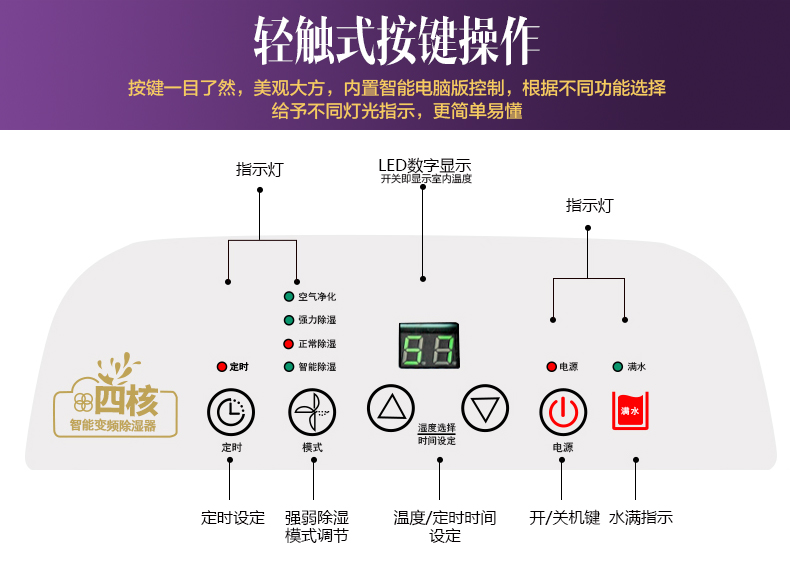 赛特斯CSQ-1010除湿机家用静音抽湿吸湿器干衣净化去潮工业除湿器