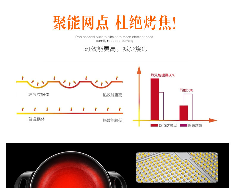 金正JZH-604A韩式电火锅家用电炒锅多功能炒菜不粘锅电煎锅电热锅