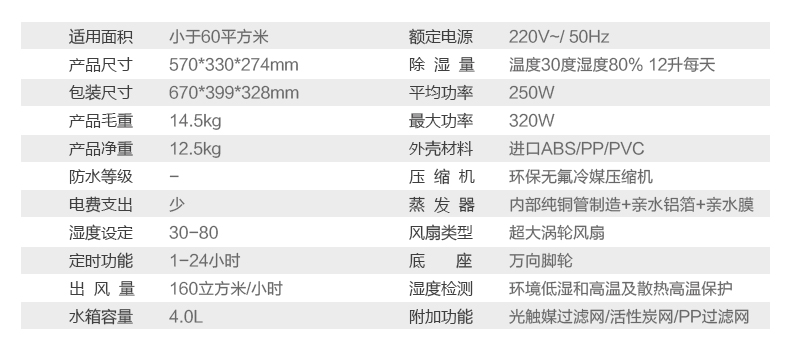 赛特斯CSQ-1010除湿机家用静音抽湿吸湿器干衣净化去潮工业除湿器