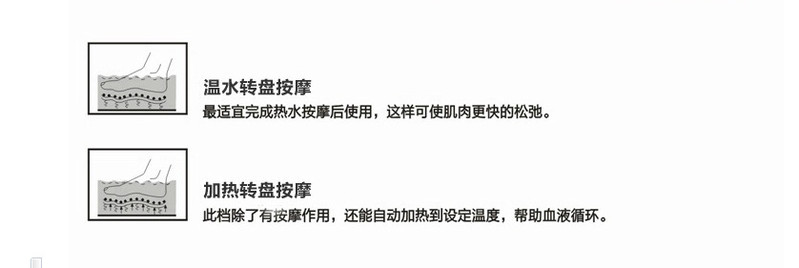 足浴盆自动按摩洗脚盆电动按摩加热泡脚盆深桶足浴器 812Ａ