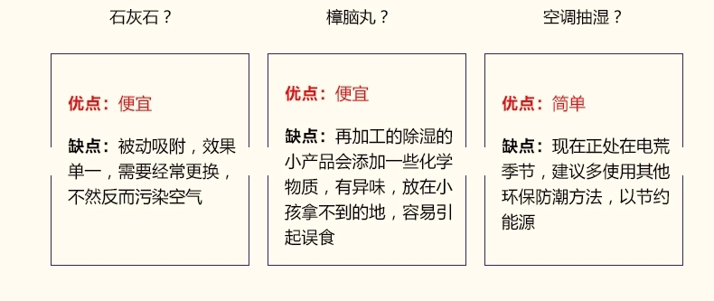 赛特斯CSQ-1010除湿机家用静音抽湿吸湿器干衣净化去潮工业除湿器