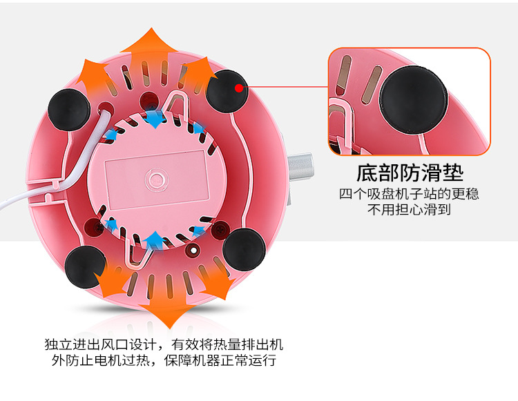 Yoice/优益Y-ZZJ2多功能家用料理机绞肉机豆桨机搅拌机