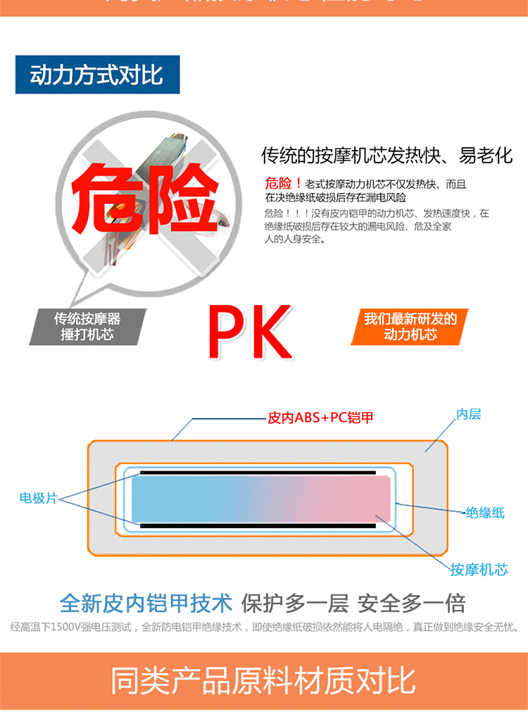 敲敲乐捶打敲打按摩披肩家用肩颈按摩器NBC-J105H