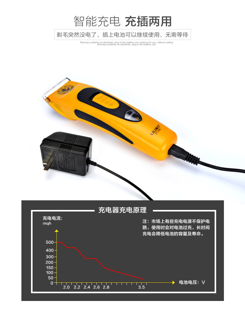 利力专业大功率宠物电推剪 长毛兔宠物狗专用剃毛器充电电推子072