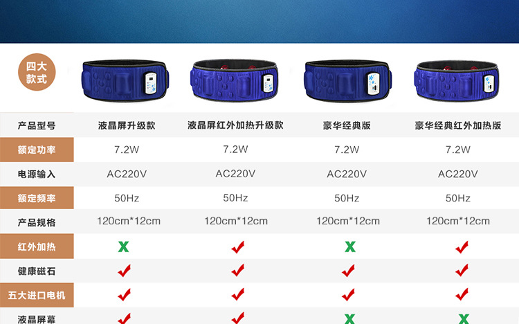 X5倍震动3D加热甩脂机瘦身按摩多功能腰部按摩器J301ZR智能版带灯