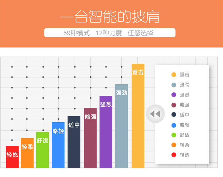 敲敲乐捶打敲打按摩披肩家用肩颈按摩器NBC-J105H