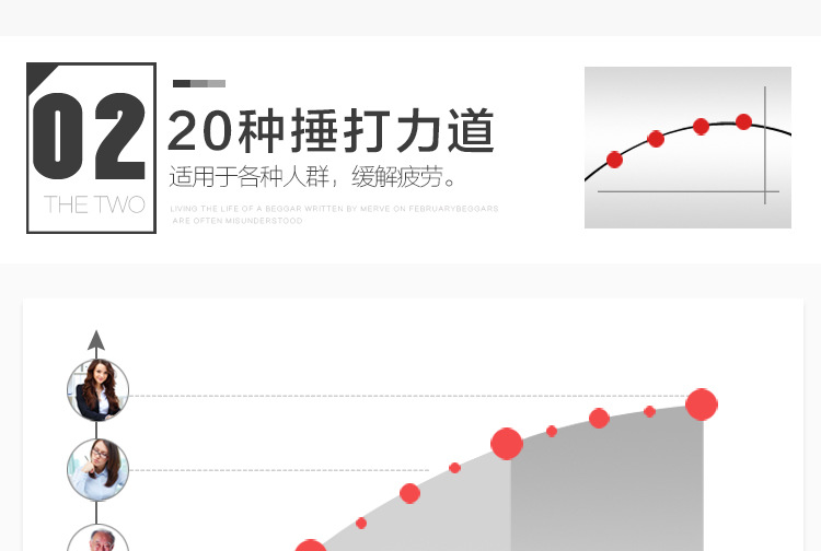 家用肩颈乐捶打按摩披肩电动颈椎背部按摩器NBC-1103M