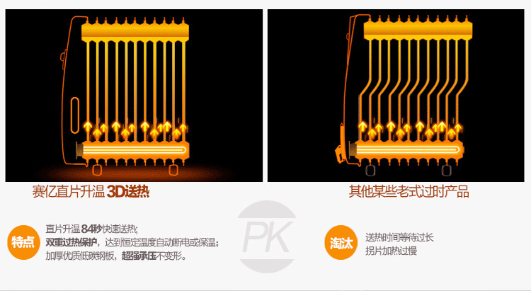 赛亿13片油汀取暖器OFR-2625-13电暖器