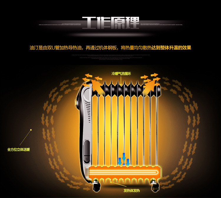 赛亿13片油汀取暖器OFR-2625-13电暖器