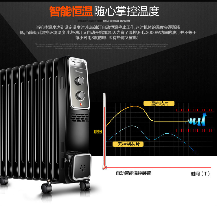 赛亿取暖器 电暖器家用/大片加宽电暖气片油汀取暖器OFR-6030-15