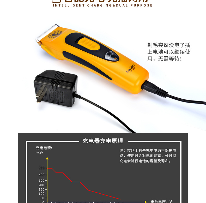 利力专业大功率宠物电推剪长毛兔宠物狗专用剃毛器