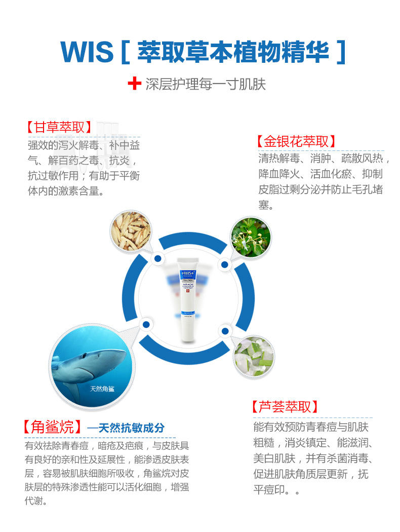 WIS祛痘+温和洁面乳护肤套装 抗痘修复控油保湿收缩毛孔