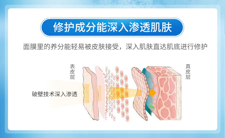 WIS面膜秋季补水保湿面膜贴男女祛痘印深层清洁收毛孔护肤品套装