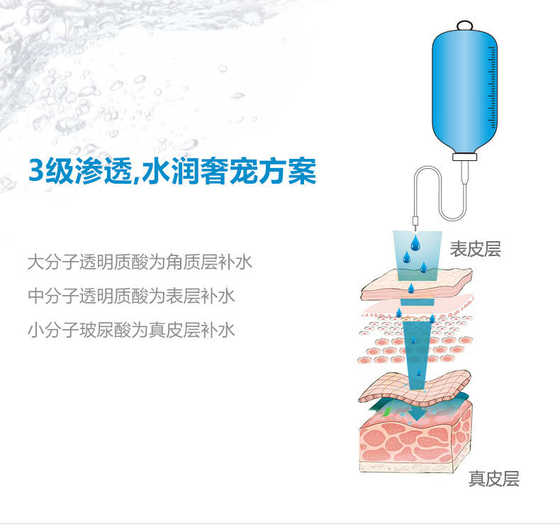 WIS补水保湿面膜滋润修护深层清洁水润光泽天丝面膜贴化妆品正品