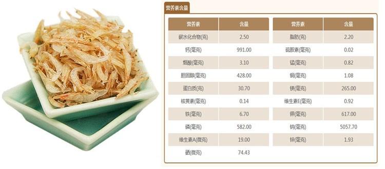 满99包邮-【百年老渔夫】-[纯干][轻烤][无盐]野生虾皮100g