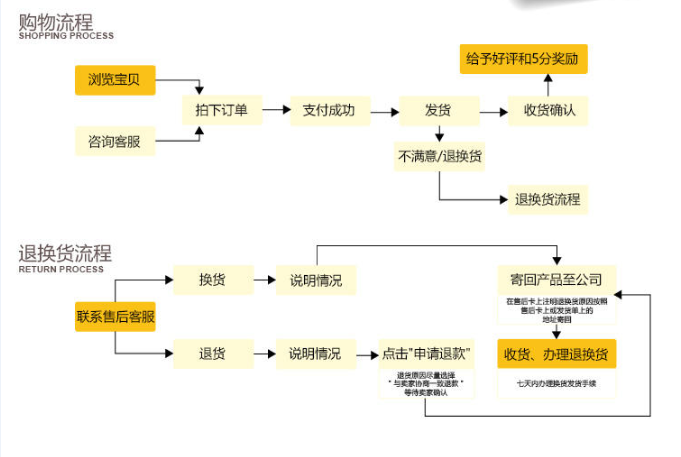 枣店香黑芝麻250g山东枣庄生黑芝麻包邮