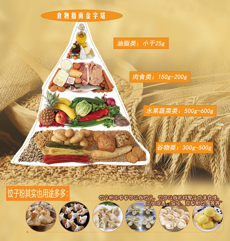 【龙江优选】食佳 特质一等粉 包子馒头饼 小包装面粉硬质红皮小麦袋装5KG包邮