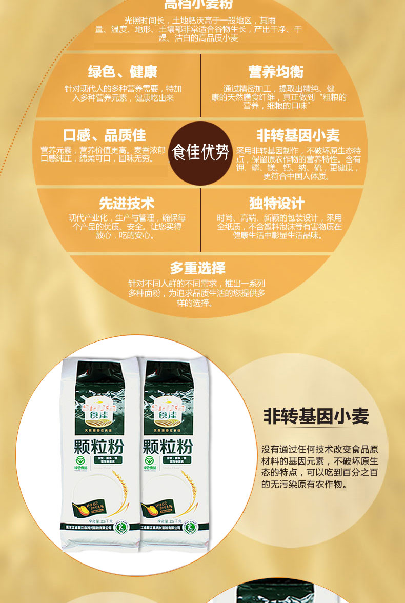 【龙江优选】东北黑土地食佳颗粒粉沙子面5kg礼盒装面包饺子粉