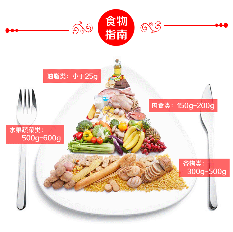 【龙江优选】东北黑土特产食佳麦芯粉高筋面粉5kg家庭装