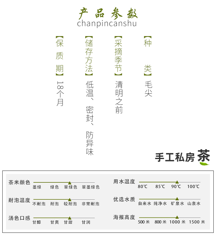 【2023春茶节】昆谷堂毛尖茶明前采摘嫩芽茶叶125g