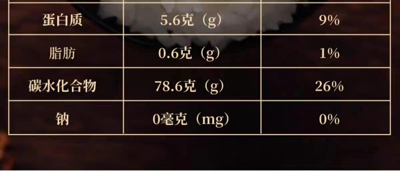 桂志成粮 广西贵港桂平桂志成粮西山香米2.5kg