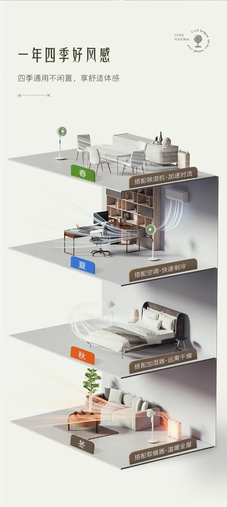 美的/MIDEA 空气循环扇家用遥控电风扇大风力家用台立式两用