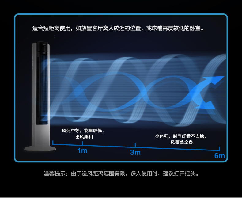 美的/MIDEA 塔扇电风扇无叶风扇家用轻音塔式立式大风摇头定时