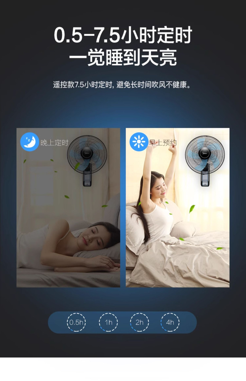 美的/MIDEA 壁扇挂壁式电风扇家用壁挂遥控大风力音静工业墙壁商用免打孔