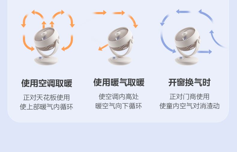 美的/MIDEA 空气循环扇电风扇家用音轻台式节能大风力宿舍办公室桌面