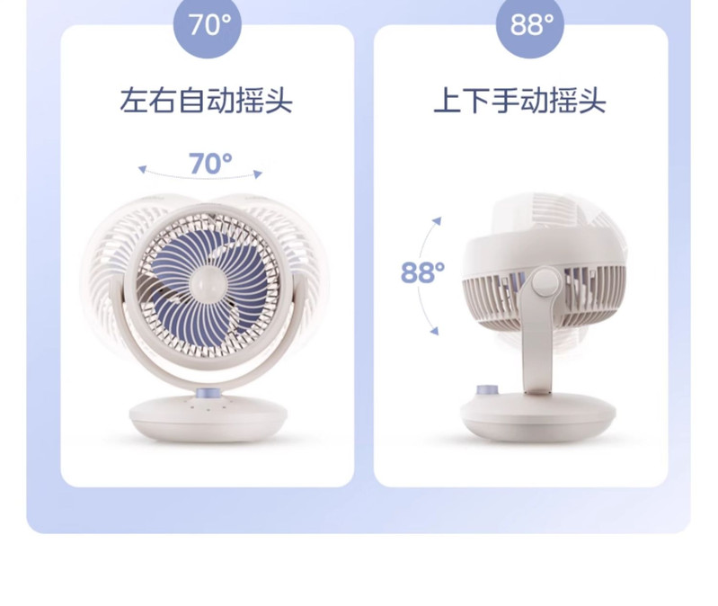 美的/MIDEA 空气循环扇电风扇家用音轻台式节能大风力宿舍办公室桌面