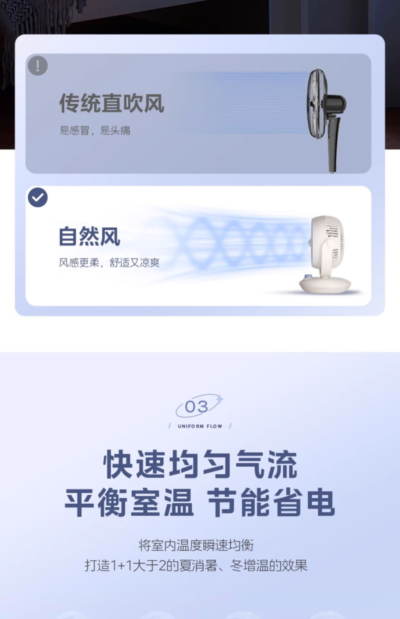 美的/MIDEA 空气循环扇电风扇家用音轻台式节能大风力宿舍办公室桌面