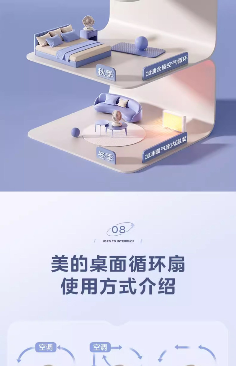 美的/MIDEA 空气循环扇电风扇家用音轻台式节能大风力宿舍办公室桌面