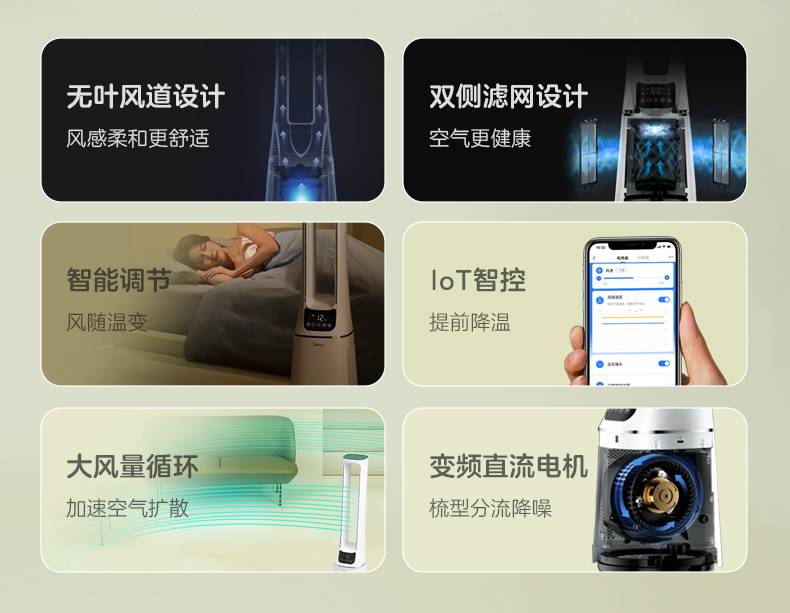 美的/MIDEA 智能无叶风扇家用变频空气净化循环扇立式落地静音塔扇电风扇