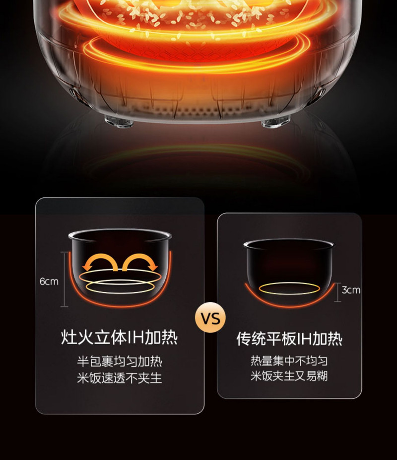 美的/MIDEA 电饭煲家用多功能IH加热智能预约3-7人电饭锅4L容量官方正