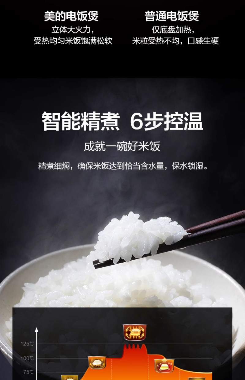 美的/MIDEA 经典电饭煲家用4升多功能大容量智能电饭锅L