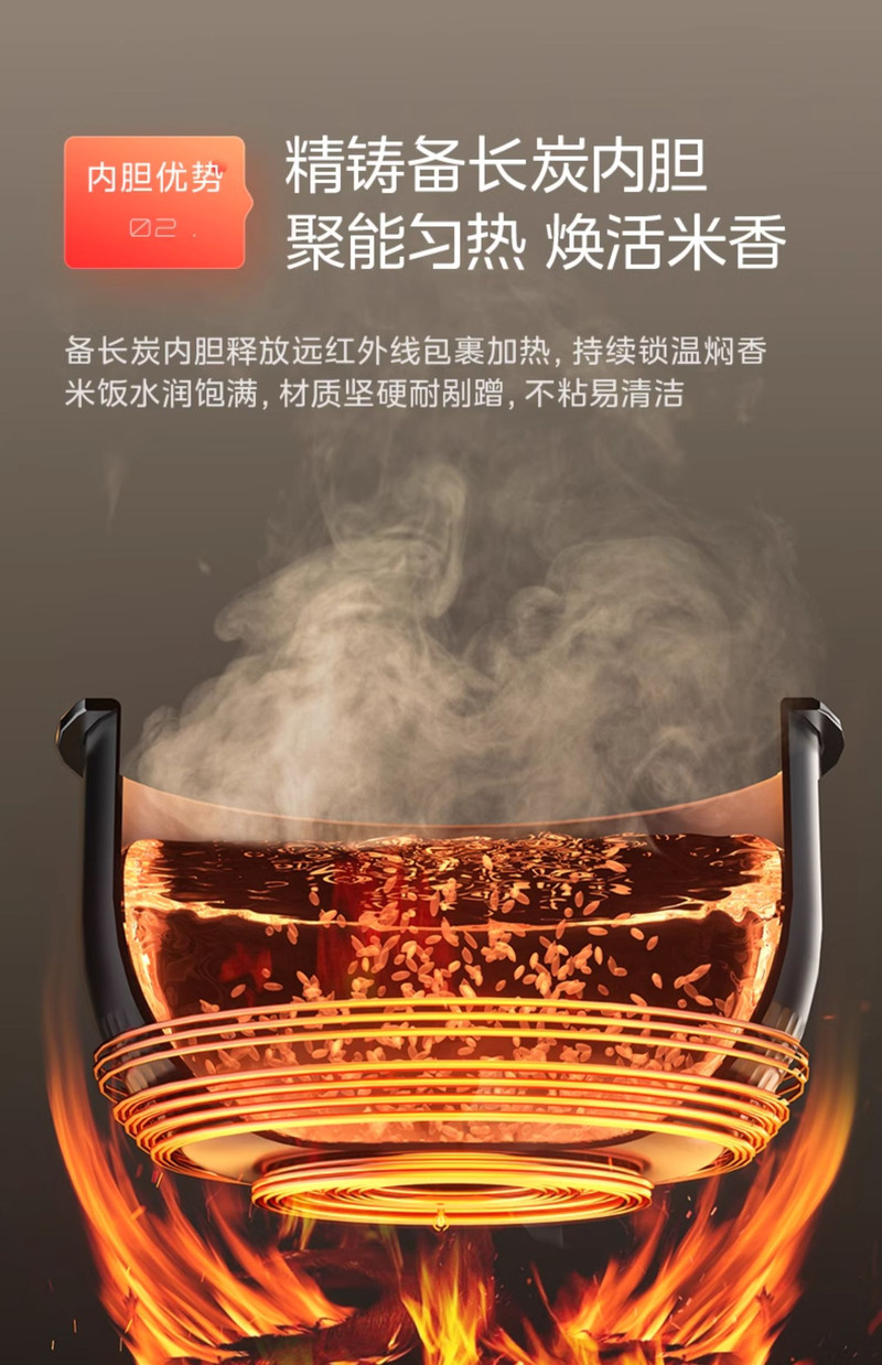 美的/MIDEA 电饭煲家用赤炎飞快IH双热源4L大容量智能多功能不粘电饭锅