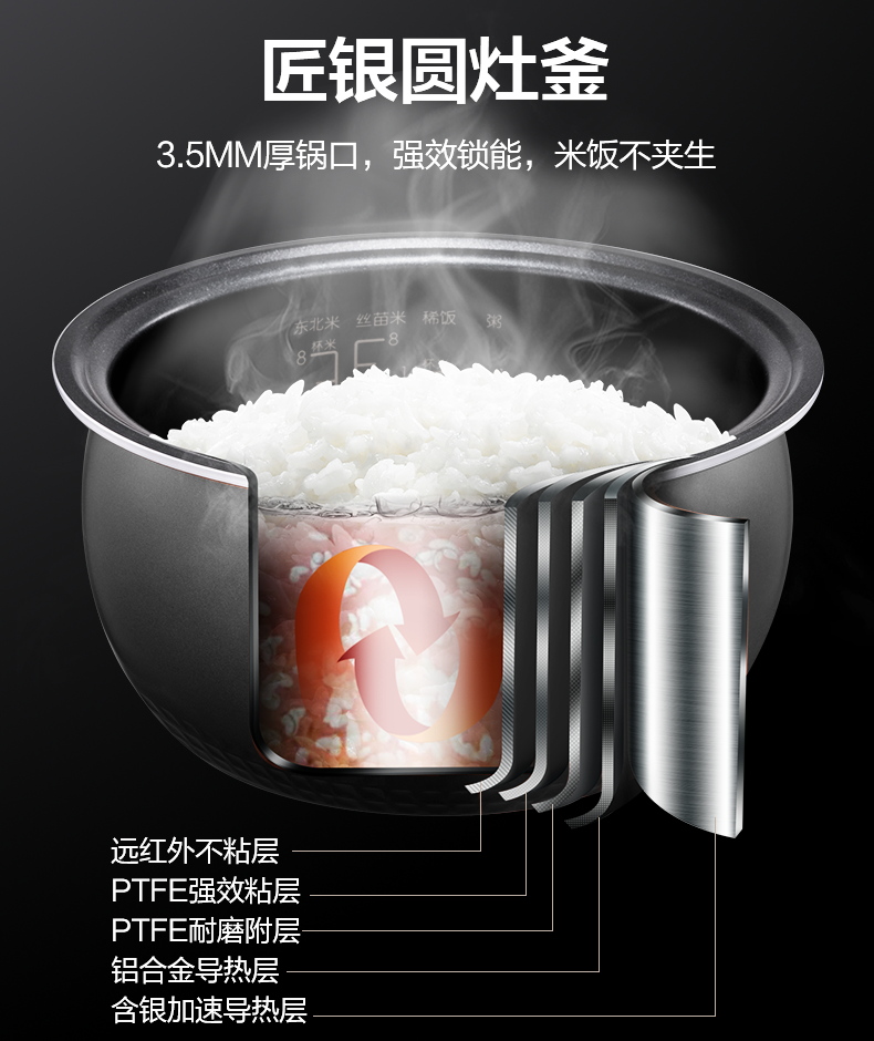 美的/MIDEA 经典电饭煲家用4升多功能大容量智能电饭锅L