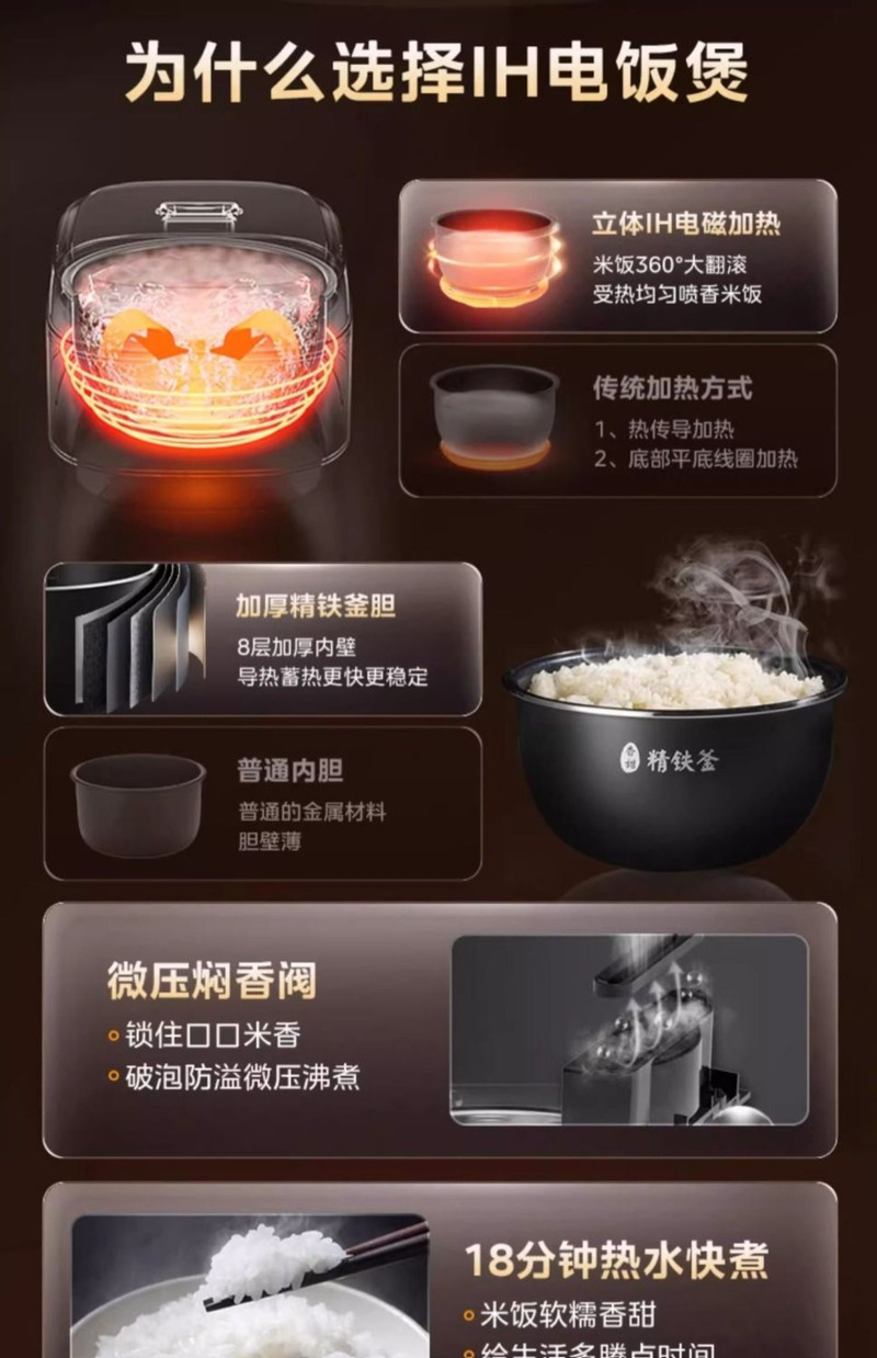 美的/MIDEA IH电饭煲家用3升电饭锅智能预约蒸煮小型2-6人多功能官方正