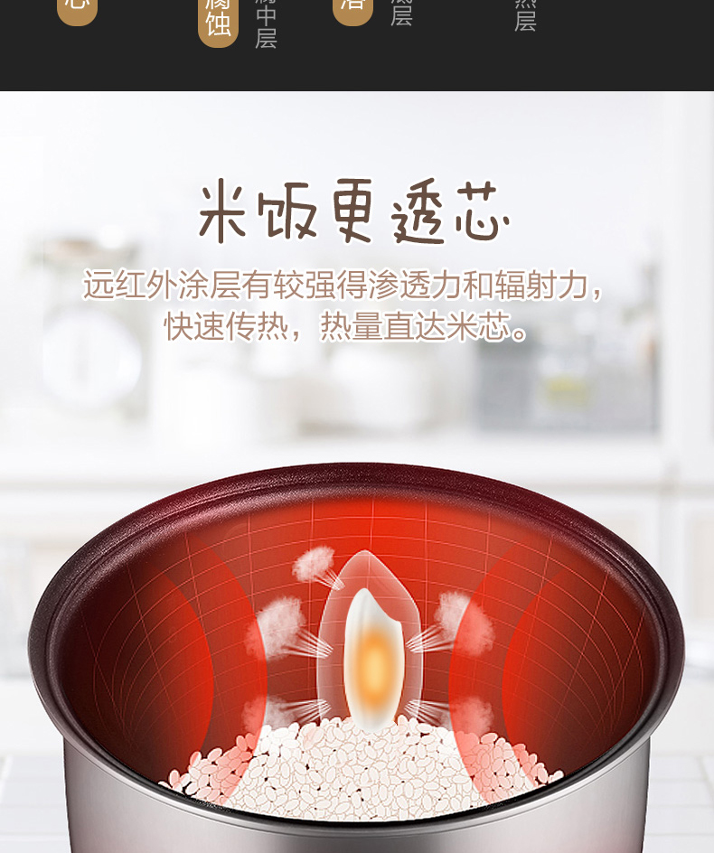 美的/MIDEA 电饭煲家用小型多功能全自动迷你智能预约饭锅官方正品